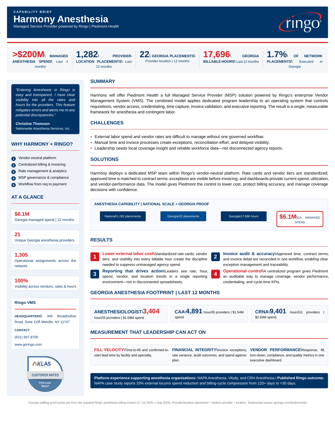 One operating model clear ownership executive one-pager